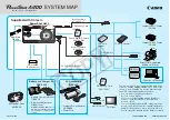 Предварительный просмотр 1 страницы Canon PowerShot A400 Connection Manual