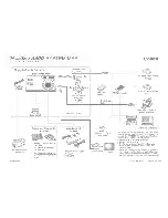 Предварительный просмотр 296 страницы Canon PowerShot A400 Quick Start Manual