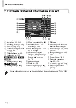 Предварительный просмотр 170 страницы Canon PowerShot A4050 IS User Manual