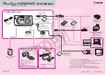 Canon PowerShot A420 System Map предпросмотр