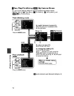 Предварительный просмотр 14 страницы Canon PowerShot A420 User Manual