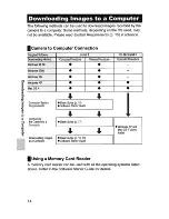 Предварительный просмотр 16 страницы Canon PowerShot A420 User Manual