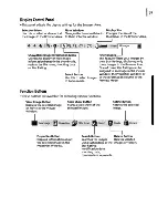 Предварительный просмотр 171 страницы Canon PowerShot A420 User Manual