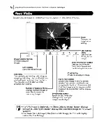 Предварительный просмотр 200 страницы Canon PowerShot A420 User Manual