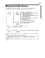 Предварительный просмотр 221 страницы Canon PowerShot A420 User Manual