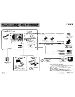 Предварительный просмотр 330 страницы Canon PowerShot A420 User Manual