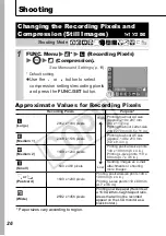 Preview for 28 page of Canon PowerShot A450 Advanced User'S Manual