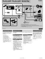 Preview for 1 page of Canon PowerShot A450 User Manual