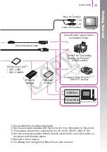 Предварительный просмотр 35 страницы Canon PowerShot A470 User Manual