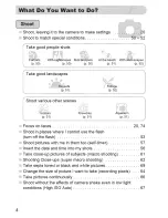 Предварительный просмотр 4 страницы Canon PowerShot A480 User Manual