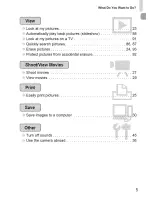 Предварительный просмотр 5 страницы Canon PowerShot A480 User Manual