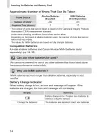 Предварительный просмотр 14 страницы Canon PowerShot A480 User Manual