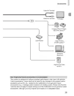 Предварительный просмотр 35 страницы Canon PowerShot A480 User Manual