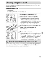 Предварительный просмотр 91 страницы Canon PowerShot A480 User Manual