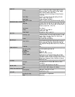 Preview for 2 page of Canon PowerShot A490 Specification Sheet