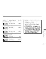 Предварительный просмотр 71 страницы Canon Powershot A50 Hardware Manual