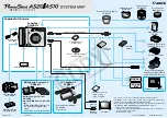 Canon PowerShot A510 System Map preview