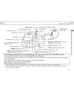 Предварительный просмотр 15 страницы Canon PowerShot A510 User Manual