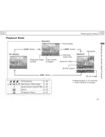 Предварительный просмотр 29 страницы Canon PowerShot A510 User Manual