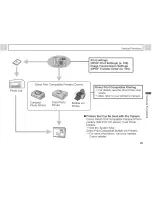 Предварительный просмотр 101 страницы Canon PowerShot A510 User Manual