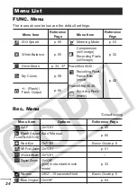 Предварительный просмотр 26 страницы Canon PowerShot A530 Advanced User'S Manual