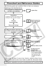 Preview for 2 page of Canon PowerShot A530 Basic User'S Manual