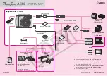 Предварительный просмотр 1 страницы Canon PowerShot A550 Connection Manual