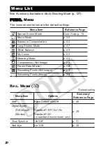 Предварительный просмотр 22 страницы Canon PowerShot A560 Advanced User'S Manual