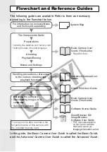 Preview for 2 page of Canon PowerShot A560 Basic User'S Manual