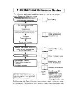 Preview for 2 page of Canon PowerShot A560 User Manual