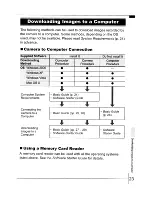 Preview for 25 page of Canon PowerShot A560 User Manual