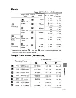 Preview for 153 page of Canon PowerShot A560 User Manual