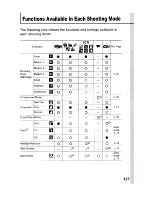 Preview for 165 page of Canon PowerShot A560 User Manual