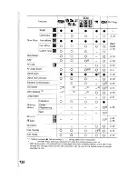 Preview for 166 page of Canon PowerShot A560 User Manual