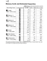 Предварительный просмотр 194 страницы Canon PowerShot A590 IS User Manual