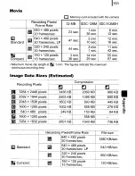 Предварительный просмотр 195 страницы Canon PowerShot A590 IS User Manual