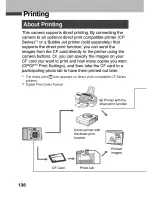 Preview for 140 page of Canon PowerShot A60 User Manual