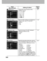 Предварительный просмотр 184 страницы Canon PowerShot A60 User Manual