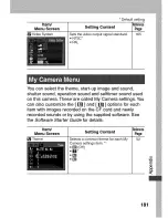 Предварительный просмотр 185 страницы Canon PowerShot A60 User Manual