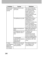 Preview for 210 page of Canon PowerShot A60 User Manual