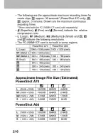 Preview for 220 page of Canon PowerShot A60 User Manual