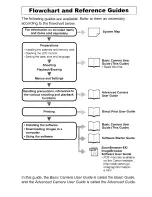 Предварительный просмотр 2 страницы Canon POWERSHOT A610 User Manual