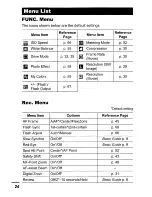 Предварительный просмотр 53 страницы Canon POWERSHOT A610 User Manual