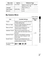 Предварительный просмотр 56 страницы Canon POWERSHOT A610 User Manual