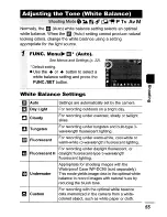 Предварительный просмотр 84 страницы Canon POWERSHOT A610 User Manual