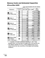 Предварительный просмотр 153 страницы Canon POWERSHOT A610 User Manual