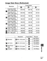 Предварительный просмотр 156 страницы Canon POWERSHOT A610 User Manual