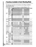 Предварительный просмотр 165 страницы Canon POWERSHOT A610 User Manual