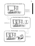 Предварительный просмотр 176 страницы Canon POWERSHOT A610 User Manual