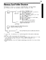 Предварительный просмотр 258 страницы Canon POWERSHOT A610 User Manual